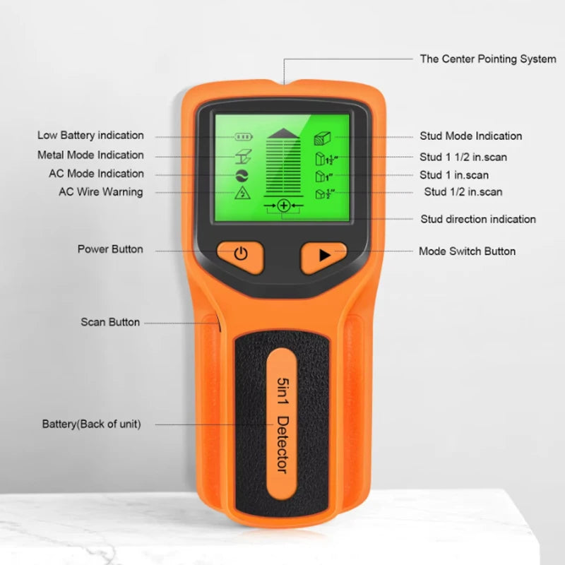 5-in-1 Stud Finder – Electronic Wall Scanner | Laymston