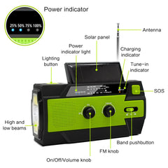 Portable Solar Emergency Survival Radio