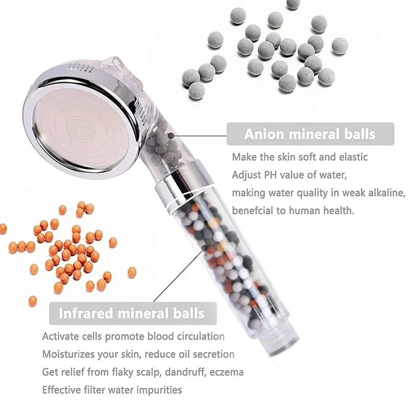 High Pressure Shower Head – Water Saving Handheld