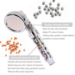 High Pressure Shower Head – Water Saving Handheld