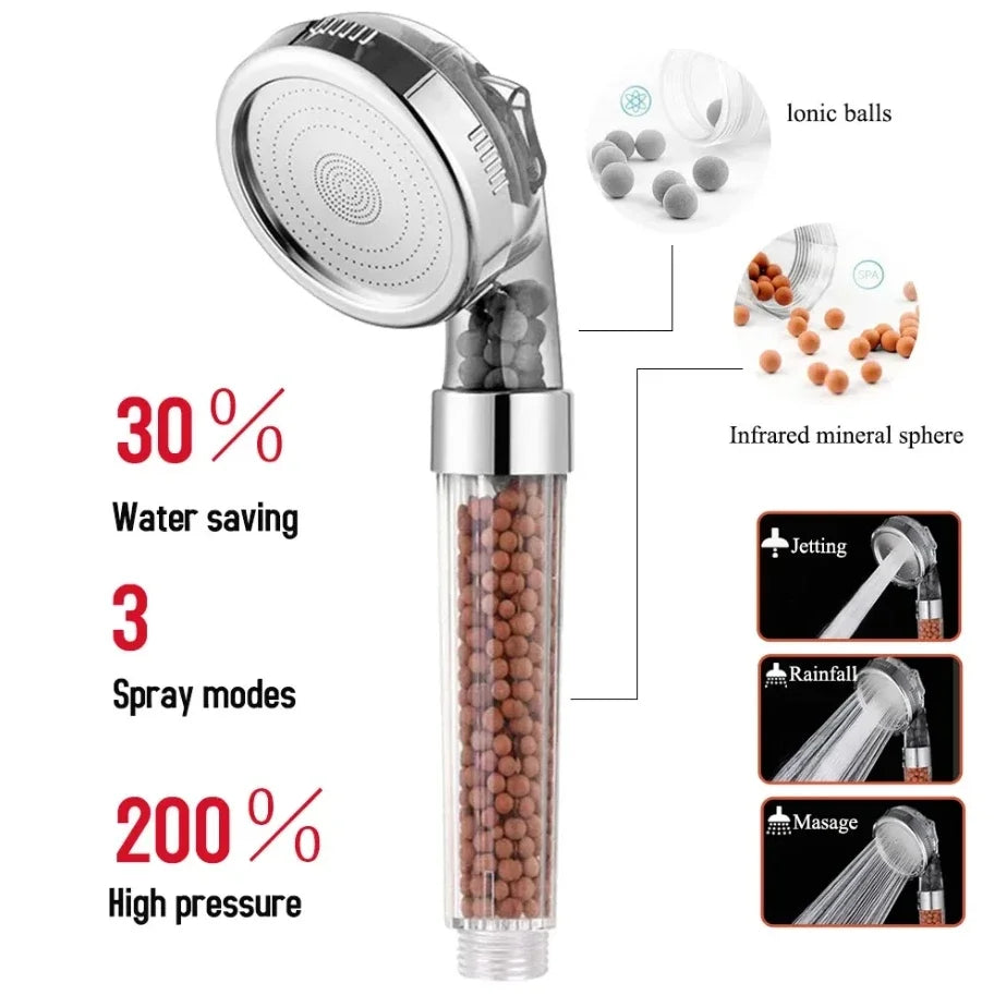 High Pressure Shower Head – Water Saving Handheld